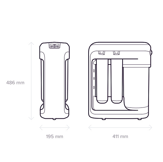 Ro 202s Dimensions